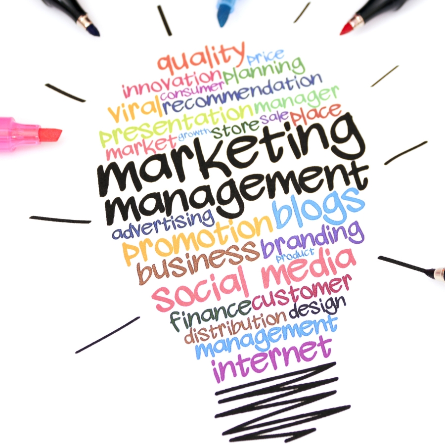 marketing strategy